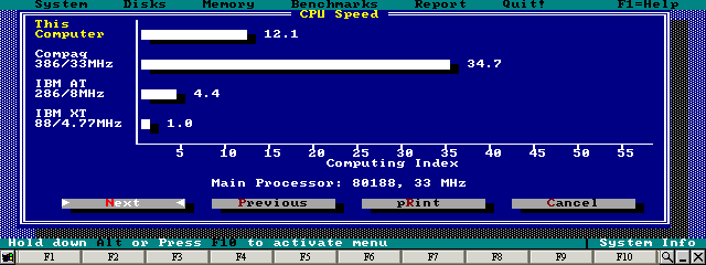 Norton System Information Benchmark (206Mhz StrongARM)